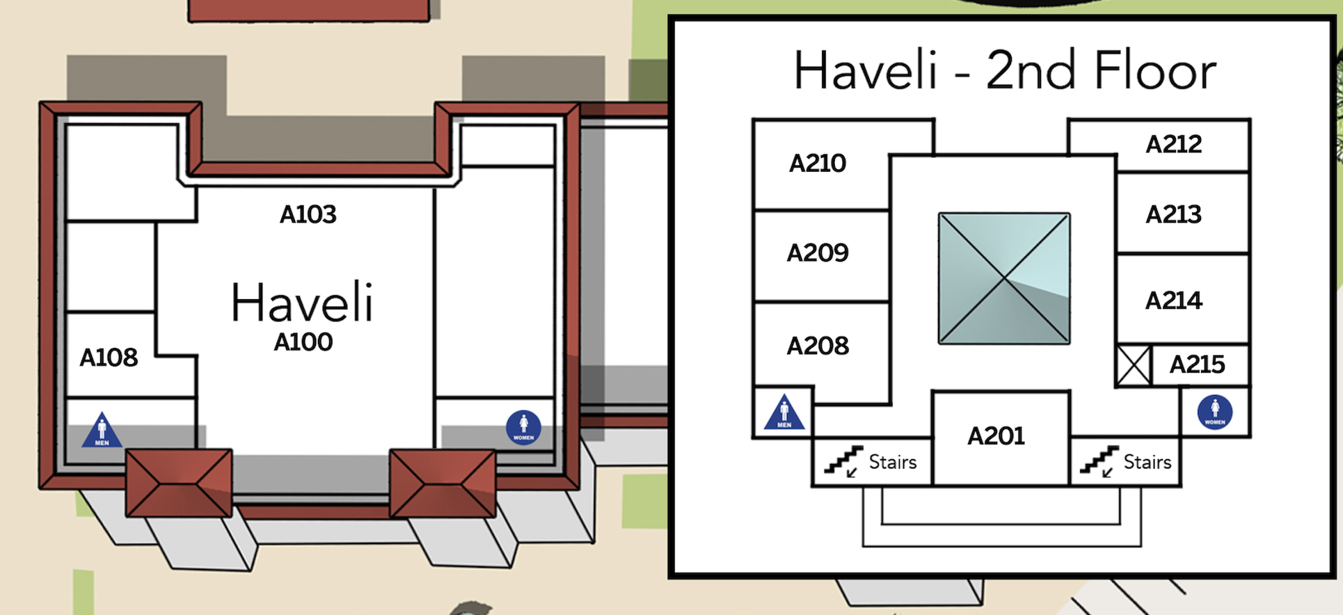 Building A Layout